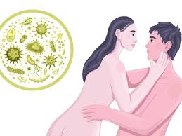 Why do I keep getting UTIs.Sex